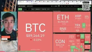 🩸 BITCOIN e CRIPTO + GEOPOL&Iacute;TICA + MERCADO BR vs GLOBAL 🩸