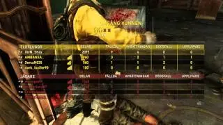 XtrM Shax gameplay The Last Of Us ps4