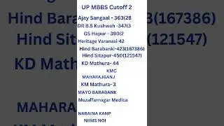 UPNEET MBBS 2025 Cutoff || MBBS Cutoff 2025 #mbbscutoff2025 #upneet2025 #upneetcutoff #mbbscutoff