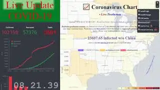Live Counter Coronavirus  Real Time Counter, World Map ,News