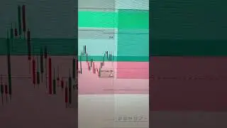 #YFI #trading #криптовалюта #крипто #btc #crypto #сделка #сигналы #цели #1k #treding #dollar