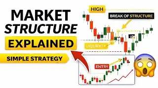 Market Structure SMC Strategy (Trade With Smart Money)