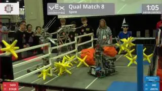 2017 VRC-MS Spir Q8 - 169D 8192B vs 60Z 4057A - 33 to 15