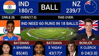 India vs New Zealand 3nd T20 Match Score & Commentary | IND vs NZ Last over #highlights 