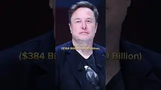 Top 10 Richest People in the World 2025 💰 | Elon Musk, Larry Ellison, Mark Zuckerberg #viral #top