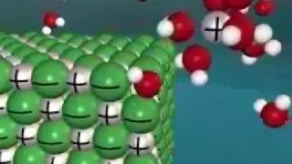 Растворение NaCl