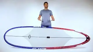 Atlantis Mistress SUP REVIEW