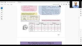 Msme defn changed - Gtee revised -PO interview materials, doubts clarification two mocks seecomments