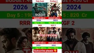 The Raja Saab Box Office Collection | Prabhas, Pushpa2 | KGF2 | RRR | 5th Day Collection Worldwide,