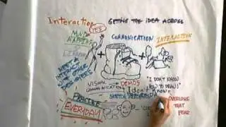 Sketching BootCamp