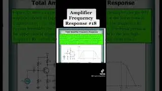 Electronics- Amplifier Frequency response - Part 18