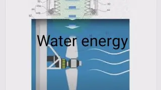 Tidal Power Generation System ( How to Use Foldable Water Tank Energy Generation System )