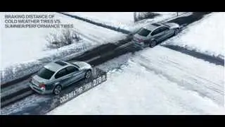 BMW Cold Weather Tire Braking Distance