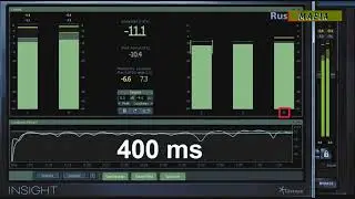 измерение громкости по ITU-R BS.1770 для всех площадок!
