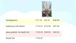 3 Jesus the Messiah 