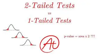 Two-Tailed Hypothesis Tests EXPLAINED