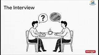 2.8. Effective Interviews | How to Conduct Effective Interviews for Gathering Business Requirements