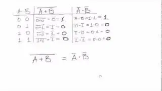 Boolean algebra #23: DeMorgan's theorem - introduction