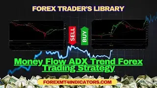 Money Flow ADX Trend Forex Trading Strategy