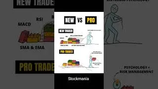 Difference between New Trader vs Pro Trader 💰 Masters in one technique 💰 #trading #share  #shorts