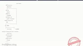 Practical case: Automating a fan with relay and thermostat