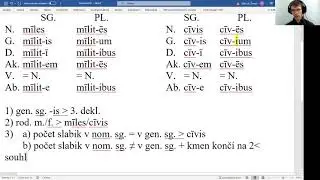 3. deklinace – substantiva