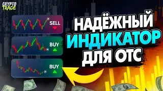 Как использовать Ichimoku для открытия прибыльных сделок? Индикатор Ишимоку: Инструкция для Новичков