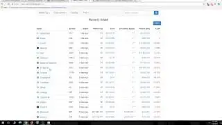 Lending platform ponzi? Davorcoin, Bitconnect, Lendconnect (Lending platforms - what are they?)