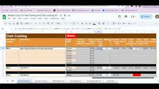 Dish Costing: Ultimate Tool for Calculating Food Cost, Wages & Recipe Pricing | Chef&rsquo;s Profit System