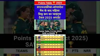 ICC Women's World Cup 2025 Points Table Update SAW vs BANW Match 14 October #pointstable
