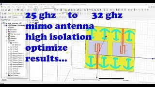24GHz mmWave MIMO antenna with high isolation decoupling  antenna design ansys HFSS electronics