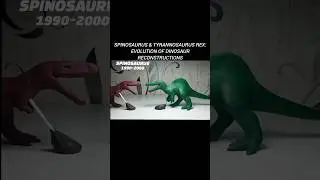 Evolution of Dinosaur Reconstructions#spinosaur#dinomonster#jurassicworld#daspletosaurus#animation