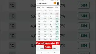 HCTR11,O Fii injusti&ccedil;ado pelos investidores #hctr11,#B3#fiis#repostkwai