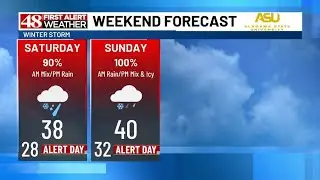 48 FIRST ALERT WEATHER DAY: Saturday, Jan. 24 morning weather forecast