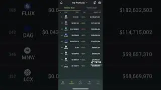 the Unknown COINS that WILL MAKE you RICH $$$