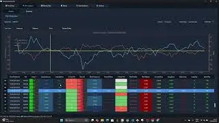 Retail Sentiment Pro - Pair Analyzer Tab explained