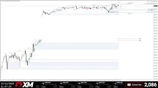 DJIUSD US30 Live Analysis 25/11/24