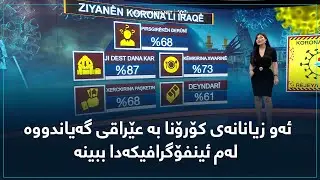 ئەو زیانانەی کۆرۆنا بە عێراقی گەیاندووە لەم ئینفۆگرافیکەدا ببینە
