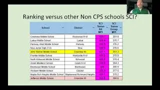 JWMS APR Video for 2025