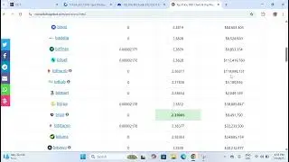 How To Find Crypto Arbitrage Trading Opportunity| Triangular crypto trading opportunity