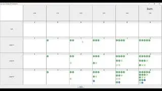 Coin Change Problem Dynamic Programming