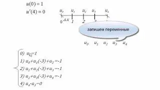 diffur