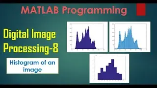 Histogram of a gray image in MATLAB | Digital image processing part-8