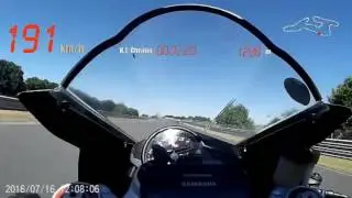 Moto - Circuit Val de Vienne - Le vigeant - RSV4 - FIFI