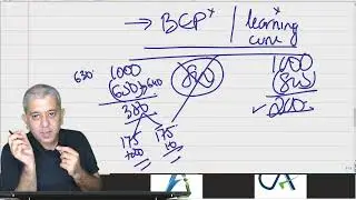 AJ Education NeXt - CA Coaching Classes Live Stream