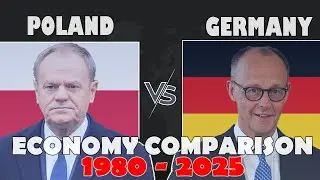 🇵🇱 Poland vs 🇩🇪 Germany - Economy 1980&ndash;2025 - GDP Nominal, GDP PPP, GDP per Capita & Population