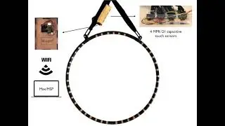 SonicHoop: Using Interactive Sonification to Support Aerial Hoop Practices