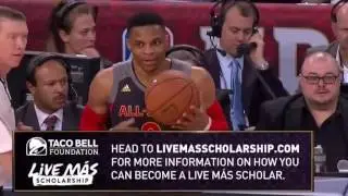 NBA 2017 All-Star Game Mix- I Spy