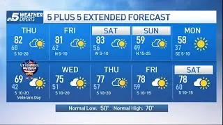 NBC 5 Forecast: Warm days continue for now, but they are numbered | NBCDFW