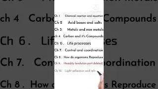 Class 10 cbse Science syllabus 2023-24 | class 10 syllabus 2023-24 cbse | class 10 2023-24 #class10